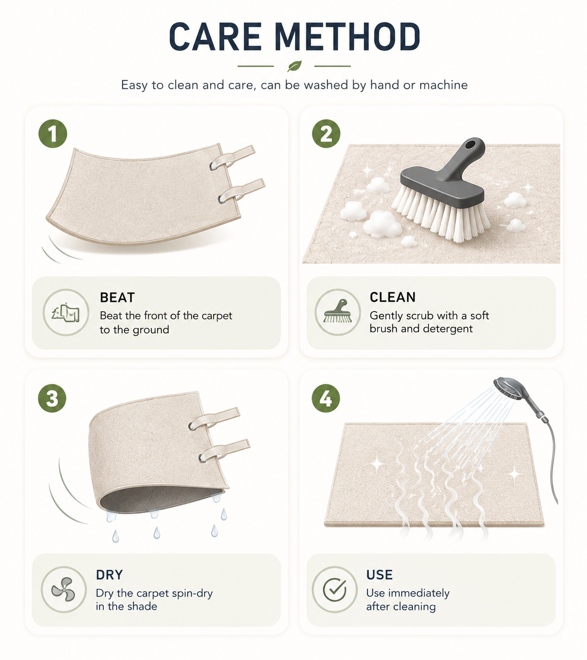 Différents types de tapis modernes