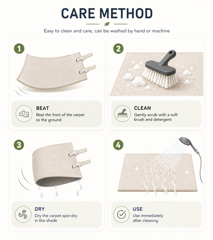 Différents types de tapis modernes